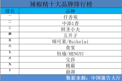 准系统十大品牌排行榜-准系统品牌排行前十名-准系统哪个牌子好